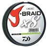 Daiwa J-Braid X8 Braided Line 330 Yards Chartreuse 2 Daiwa J-Braid X8 Braided Line 330 Yards Chartreuse -Fishing Discount Shop 165 chart a21b239e af63 4959 b942 655efb2dab79