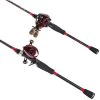 Favorite Fishing Lit Casting Combo 2 Favorite Fishing Lit Casting Combo -Fishing Discount Shop 39636114767961