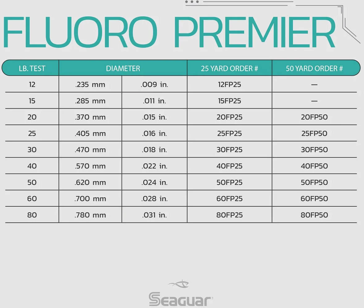 Seaguar Fluoro Premier Leader Wheel 25 Yards 10 Seaguar Fluoro Premier Leader Wheel 25 Yards - Image 8